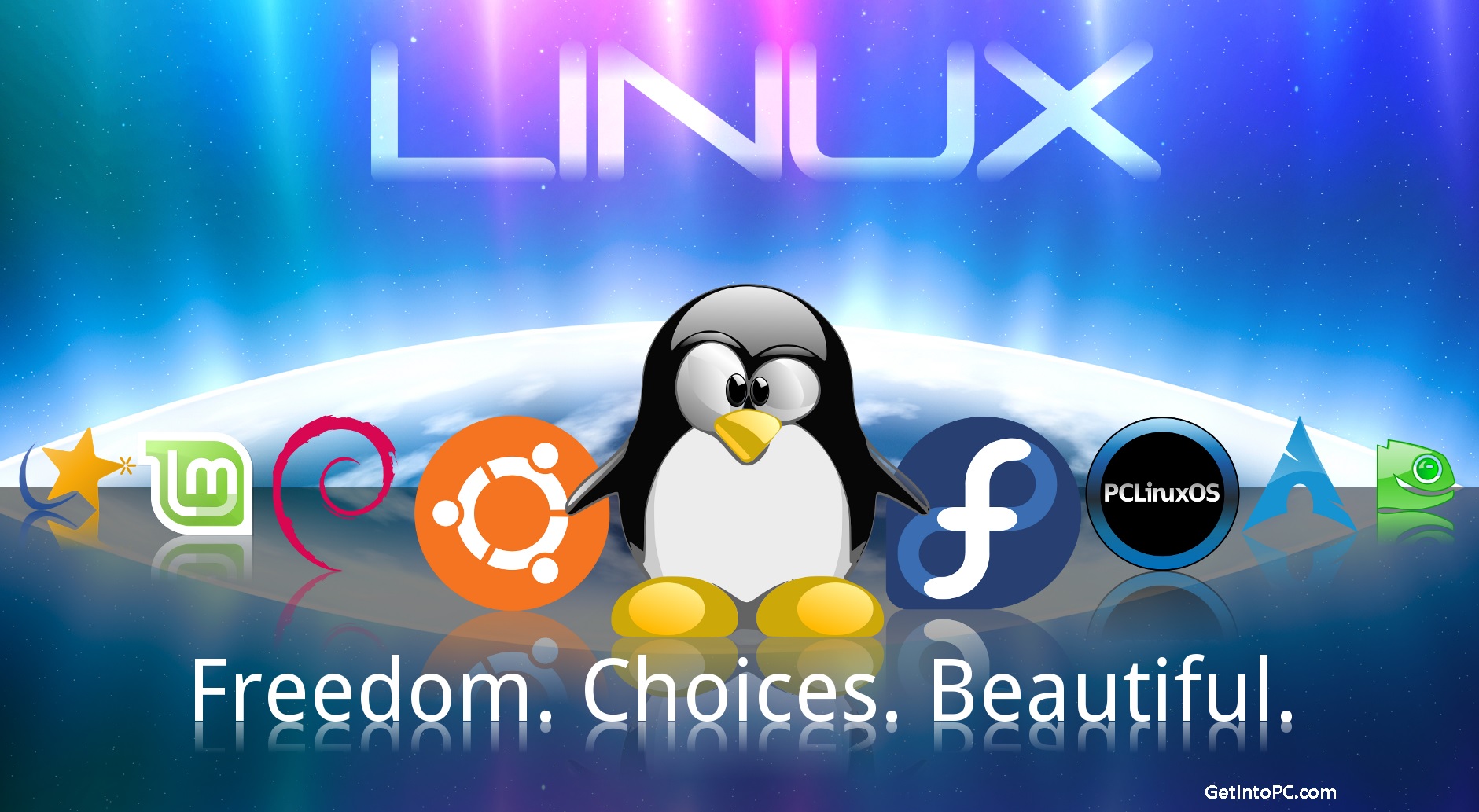 Команда free в linux