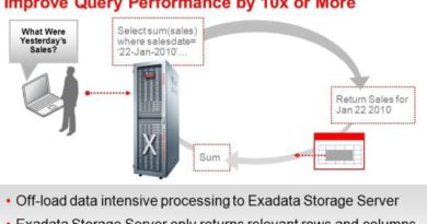 OGB Appreciation Day: Exadata Smart Scan OGB Appreciation Day: Exadata Smart Scan
